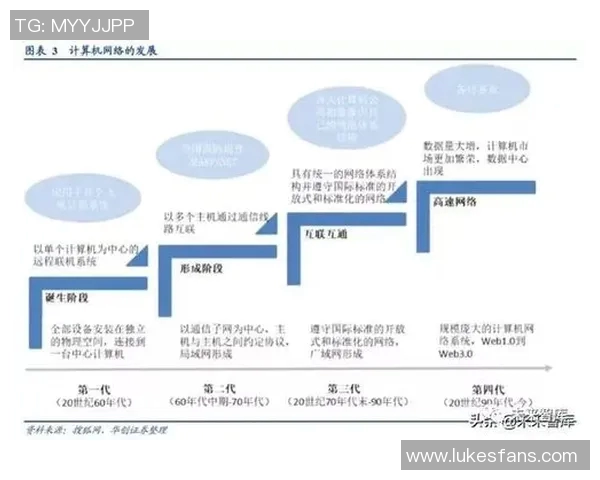 深入探讨上海足球队球员个人能力表现的数据分析与研究成果